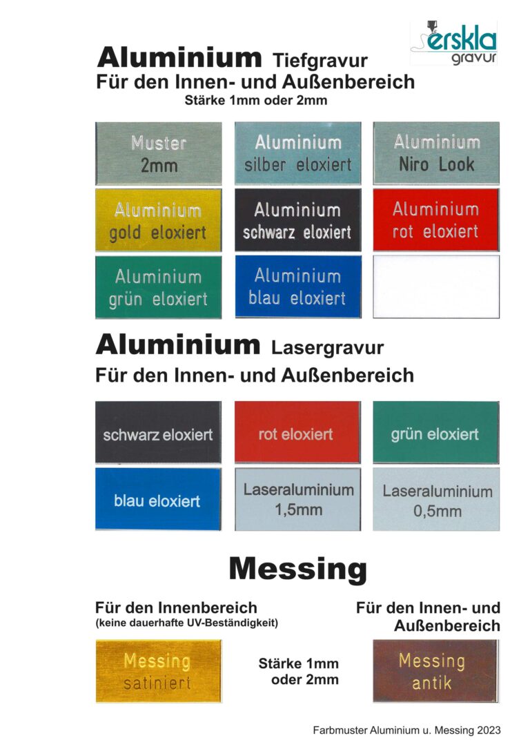 Aluminium und Messing