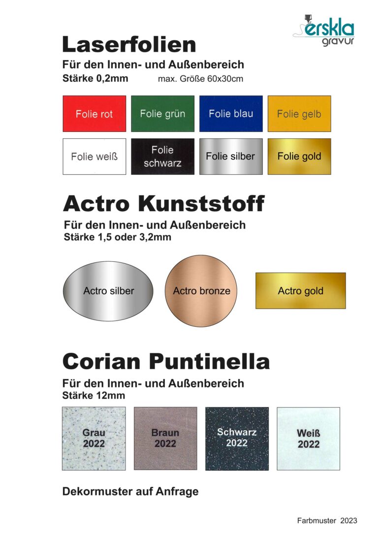 Folien, Actro und Corian